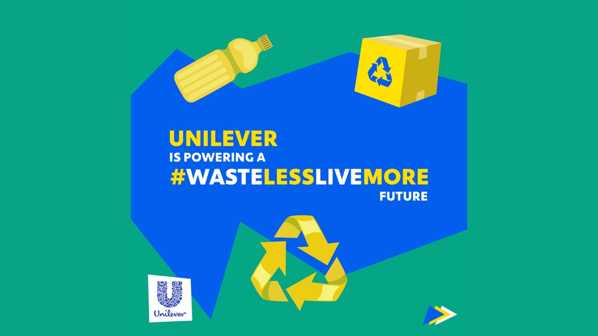 Waste Less Live More graphic with recycle icons